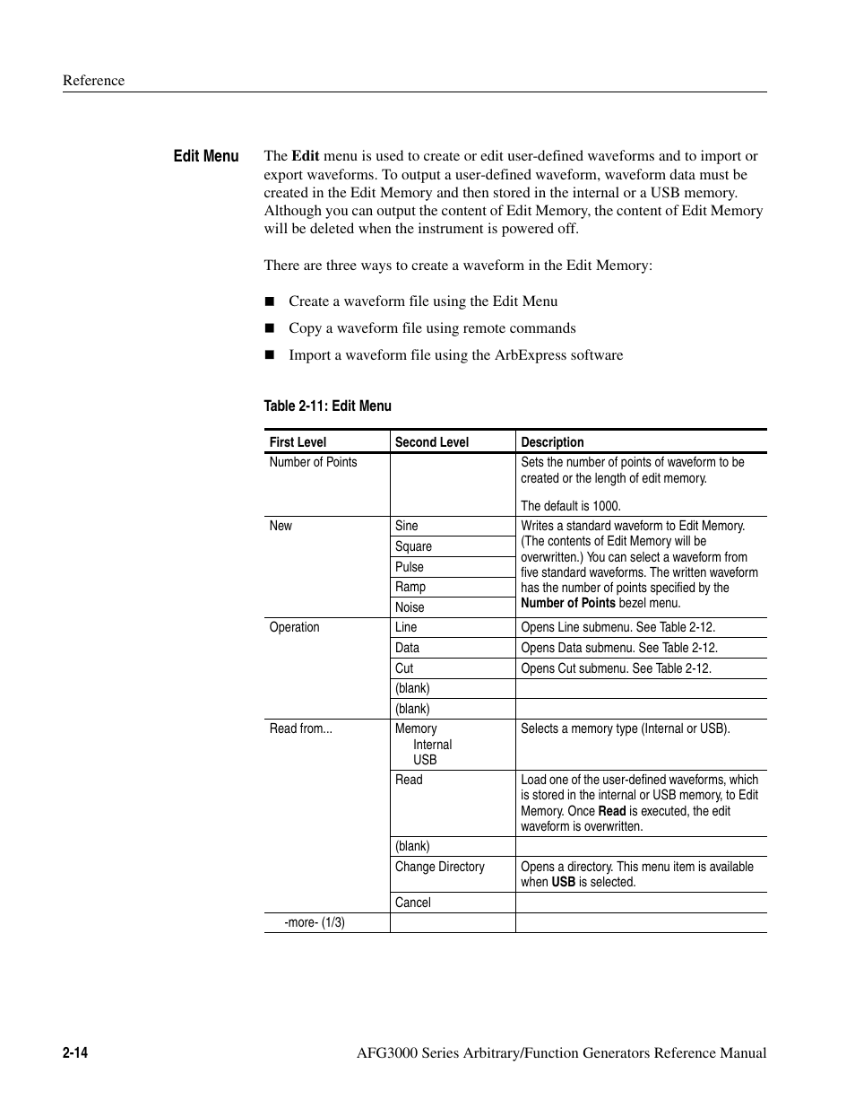 Table 2-11: edit menu -14 | Tektronix AFG3000 User Manual | Page 54 / 230