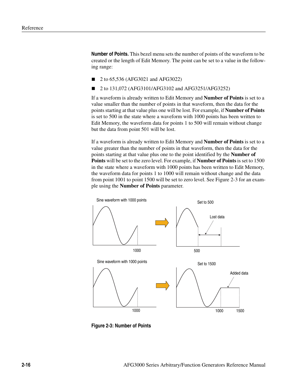Figure 2-3: number of points -16 | Tektronix AFG3000 User Manual | Page 56 / 230