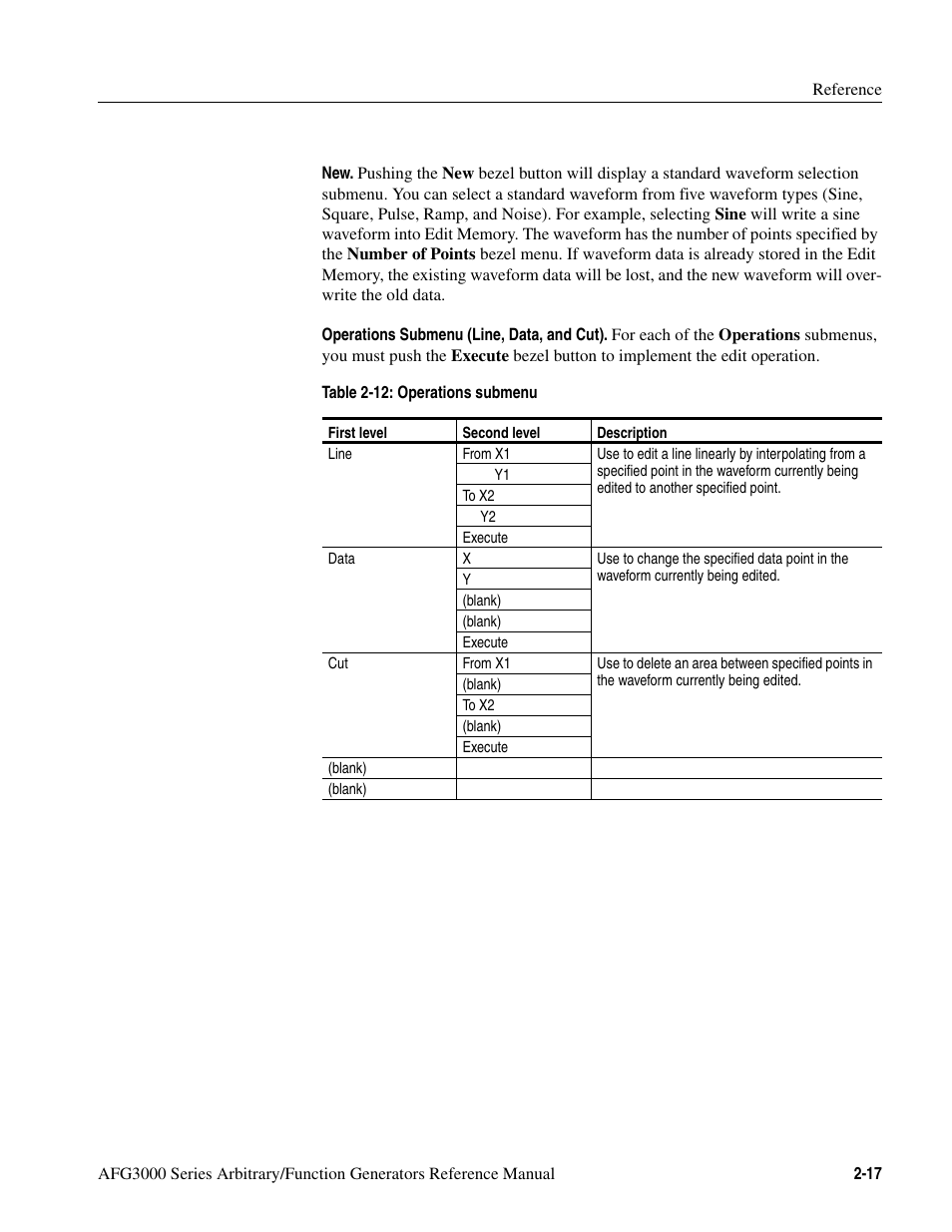 Table 2-12: operations submenu -17 | Tektronix AFG3000 User Manual | Page 57 / 230
