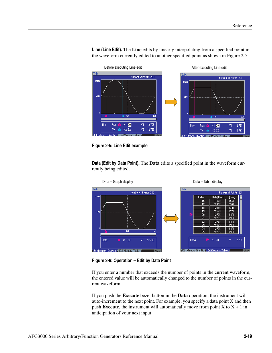 Tektronix AFG3000 User Manual | Page 59 / 230
