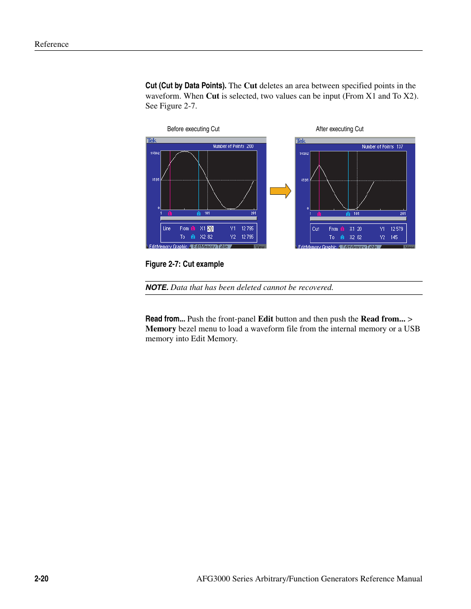 Figure 2-7: cut example -20 | Tektronix AFG3000 User Manual | Page 60 / 230