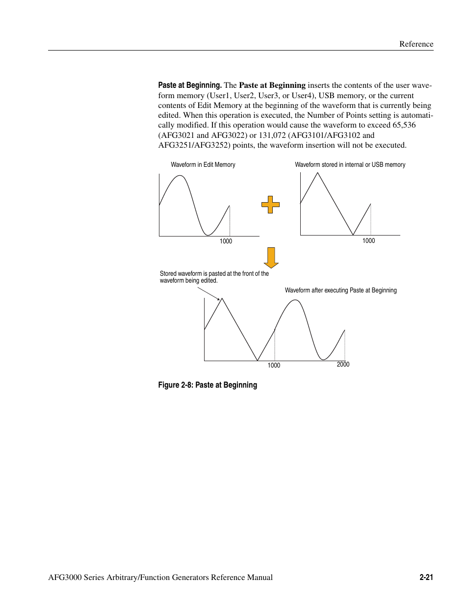 Figure 2-8: paste at beginning -21 | Tektronix AFG3000 User Manual | Page 61 / 230