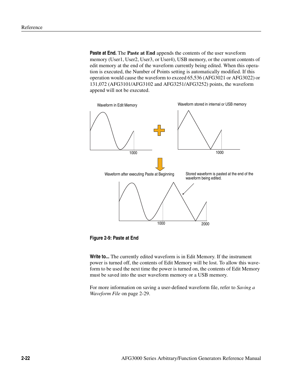 Figure 2-9: paste at end -22 | Tektronix AFG3000 User Manual | Page 62 / 230