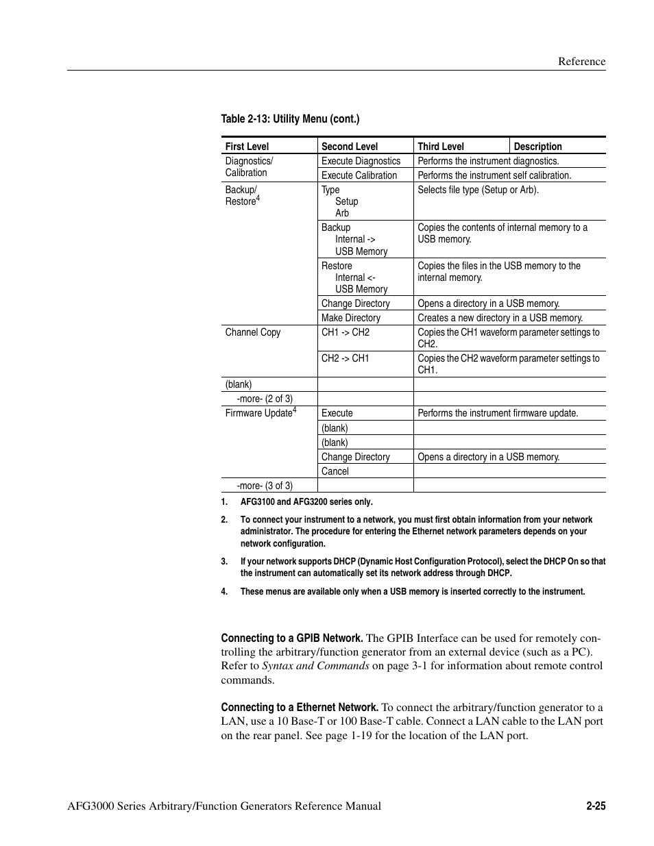 Tektronix AFG3000 User Manual | Page 65 / 230