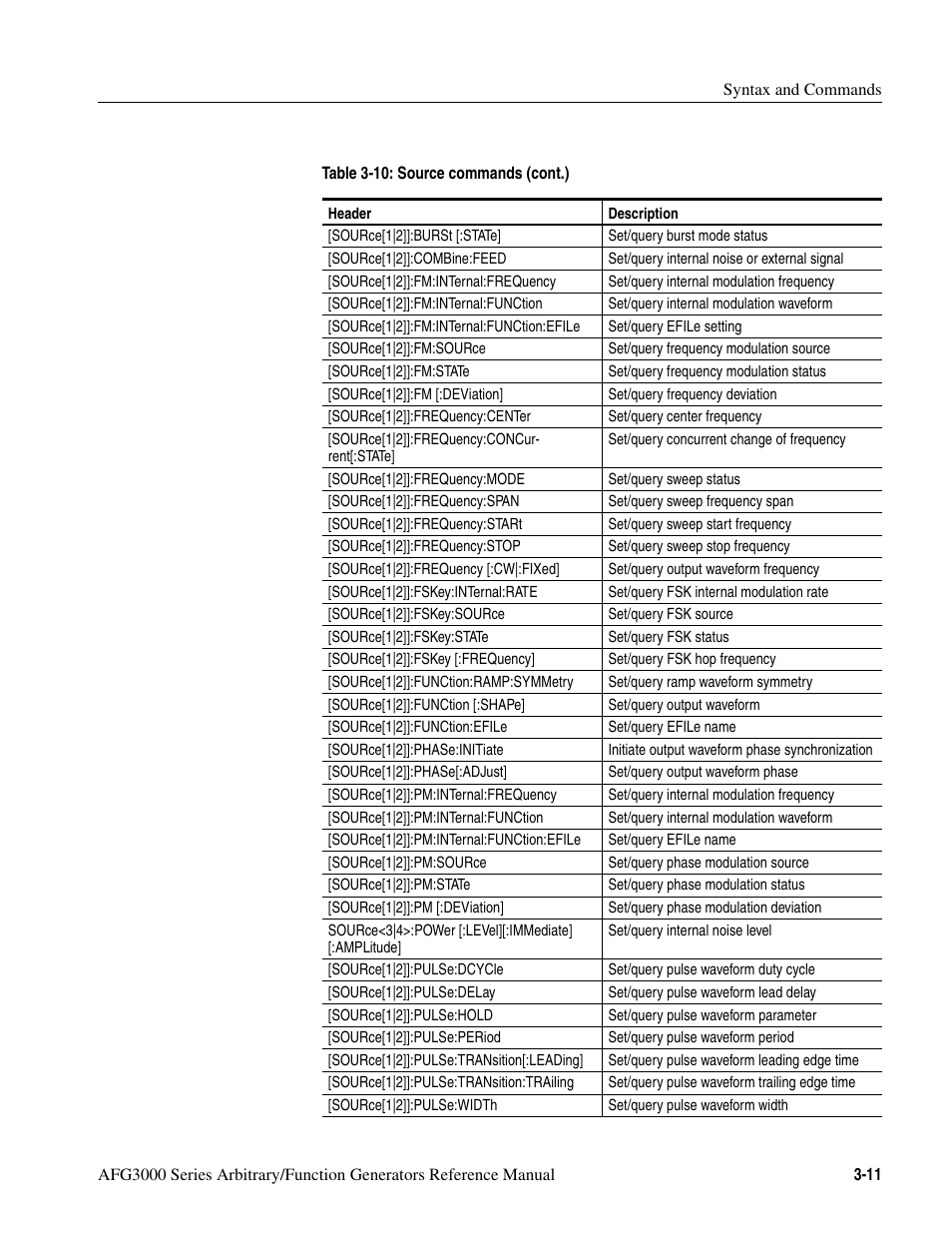 Tektronix AFG3000 User Manual | Page 85 / 230