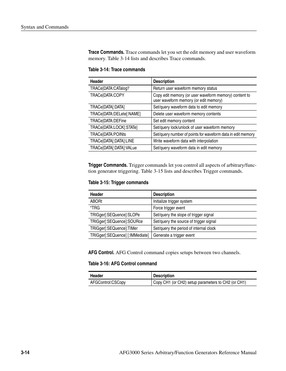 Tektronix AFG3000 User Manual | Page 88 / 230