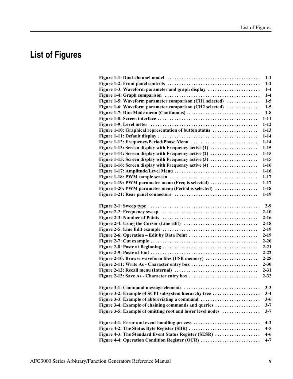 List of figures | Tektronix AFG3000 User Manual | Page 9 / 230