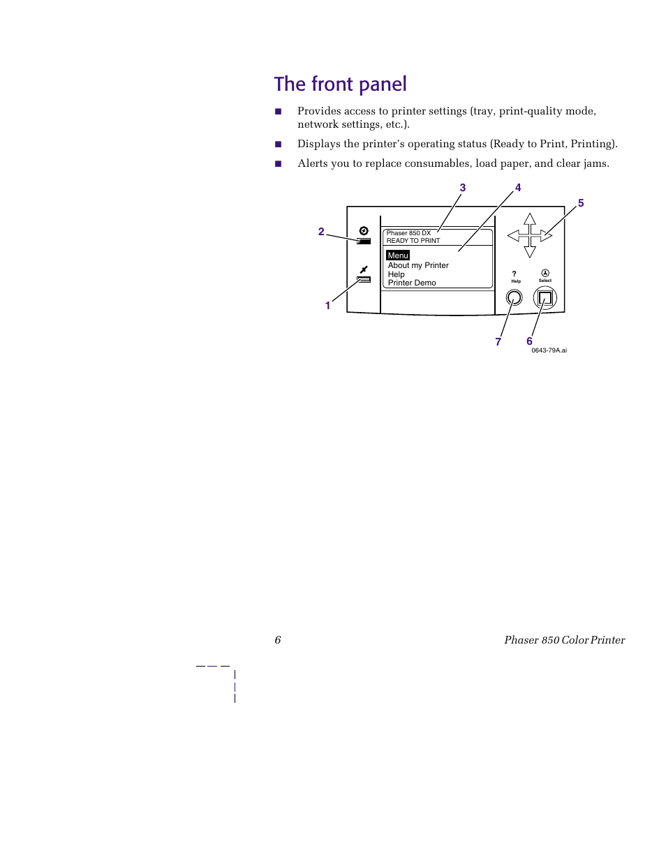 The front panel, The front panel 6 | Tektronix 850 User Manual | Page 17 / 78