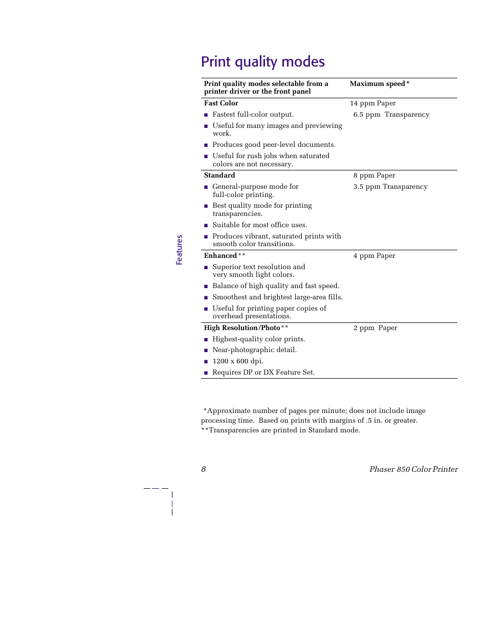 Print quality modes, Print quality modes 8 | Tektronix 850 User Manual | Page 19 / 78