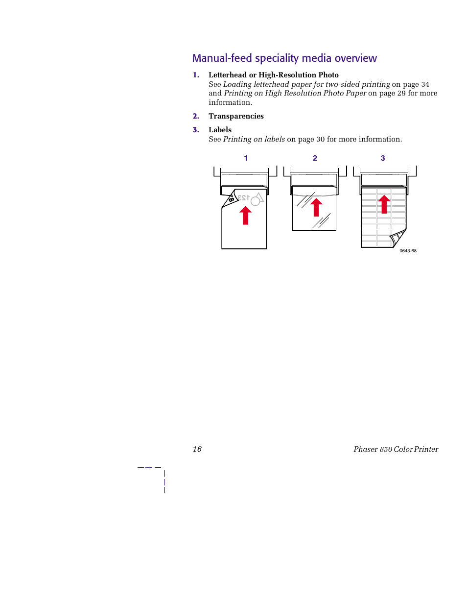 Manual-feed speciality media overview | Tektronix 850 User Manual | Page 27 / 78