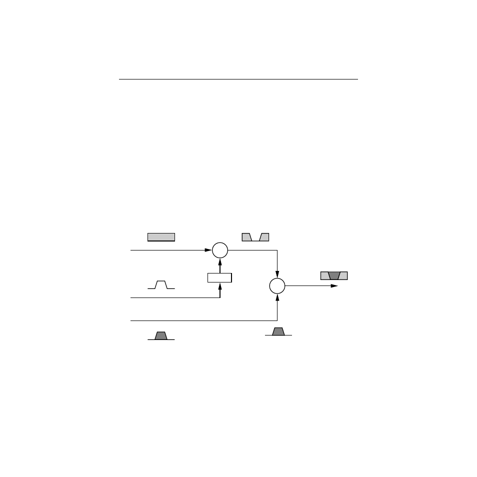 Correct input configuration, Correct operation with shaped fill video | Tektronix Grass Valley 3000 User Manual | Page 228 / 284