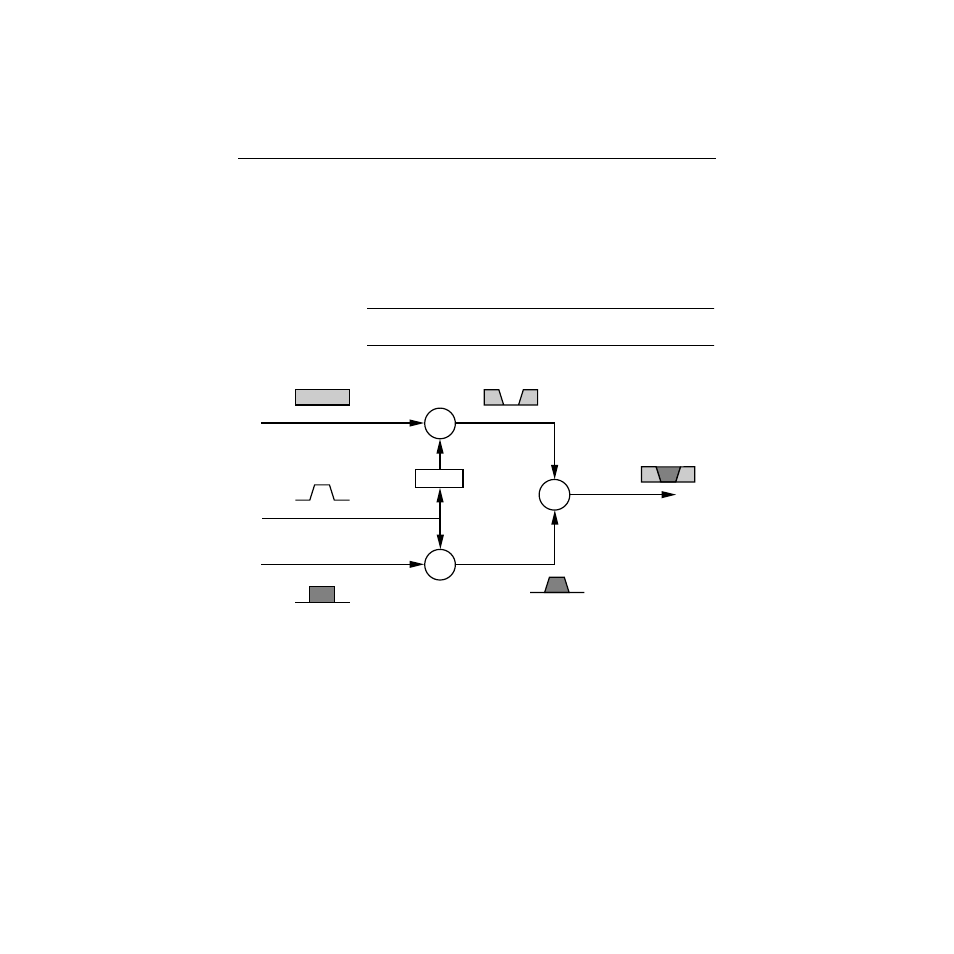 Correct operation with unshaped fill video, Figure a-7, Show how the switcher handles the fill | Tektronix Grass Valley 3000 User Manual | Page 230 / 284