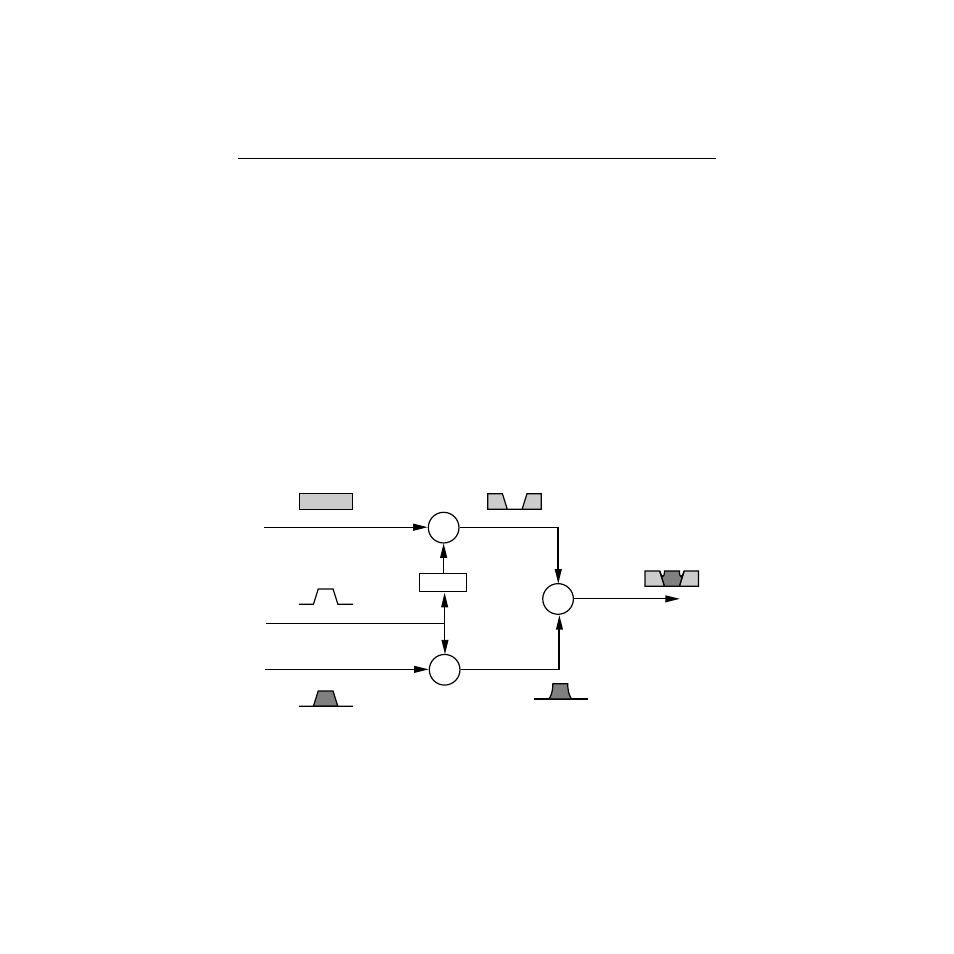 Incorrect input configuration, Incorrect operation with shaped fill video | Tektronix Grass Valley 3000 User Manual | Page 231 / 284