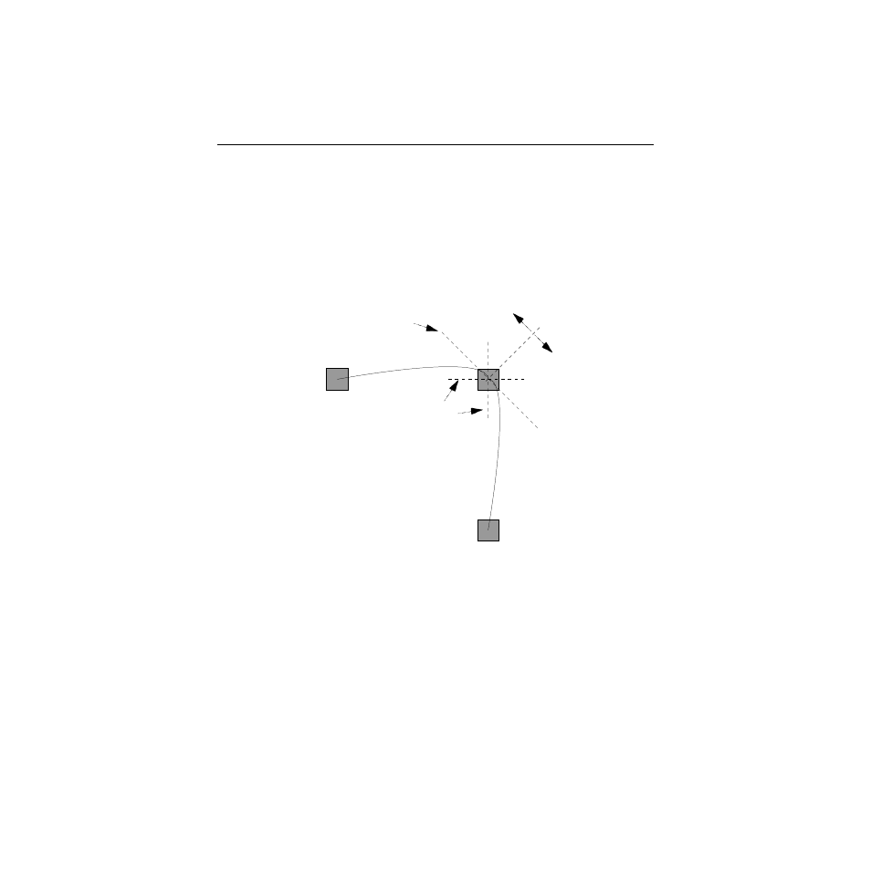 Path vectors | Tektronix Grass Valley 3000 User Manual | Page 246 / 284