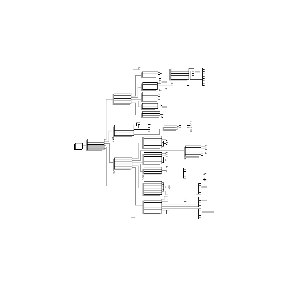 Ee in, Figure 2-1, Figure 2-1. configuration menu tree, part 1 | Tektronix Grass Valley 3000 User Manual | Page 44 / 284