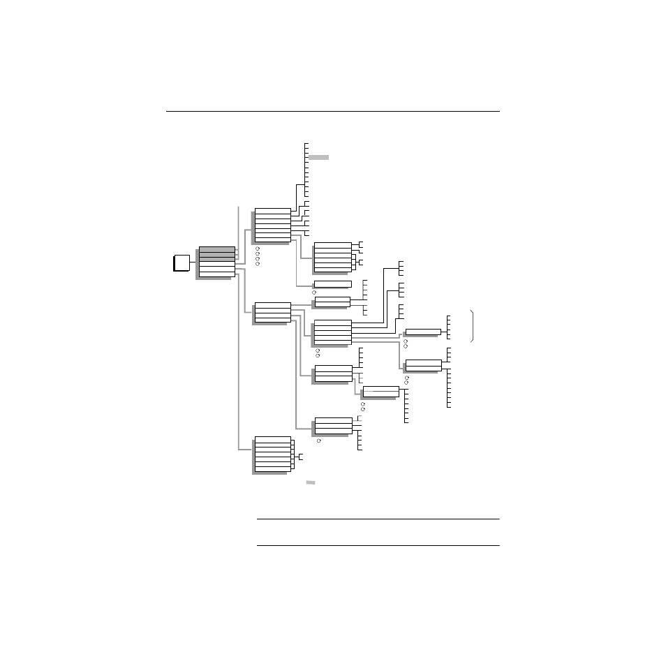 Figure 2-2, Software setup, Figure 2-2. configuration menu tree, part 2 | Tektronix Grass Valley 3000 User Manual | Page 45 / 284