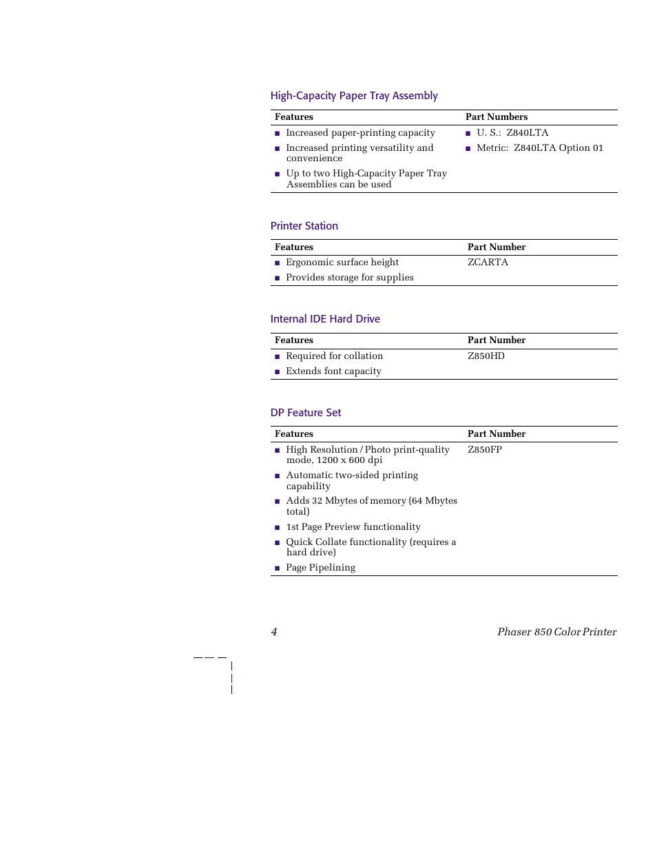 Tektronix PHASER 850 User Manual | Page 15 / 78