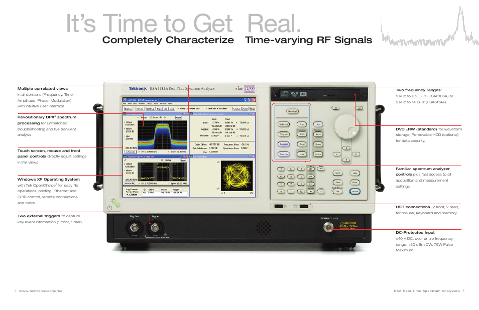 It’s time to get real, Completely characterize time-varying rf signals | Tektronix Spectrum Analyzer User Manual | Page 3 / 9