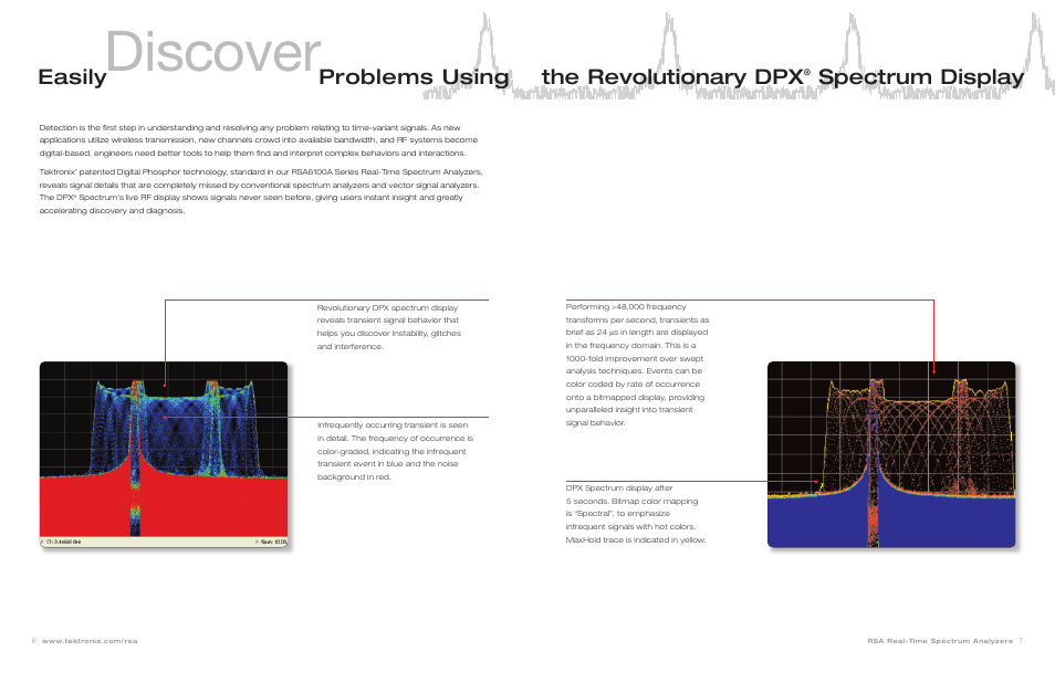 Discover, Easily problems using the revolutionary dpx, Spectrum display | Tektronix Spectrum Analyzer User Manual | Page 4 / 9