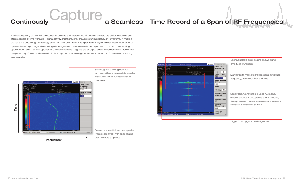 Capture | Tektronix Spectrum Analyzer User Manual | Page 6 / 9