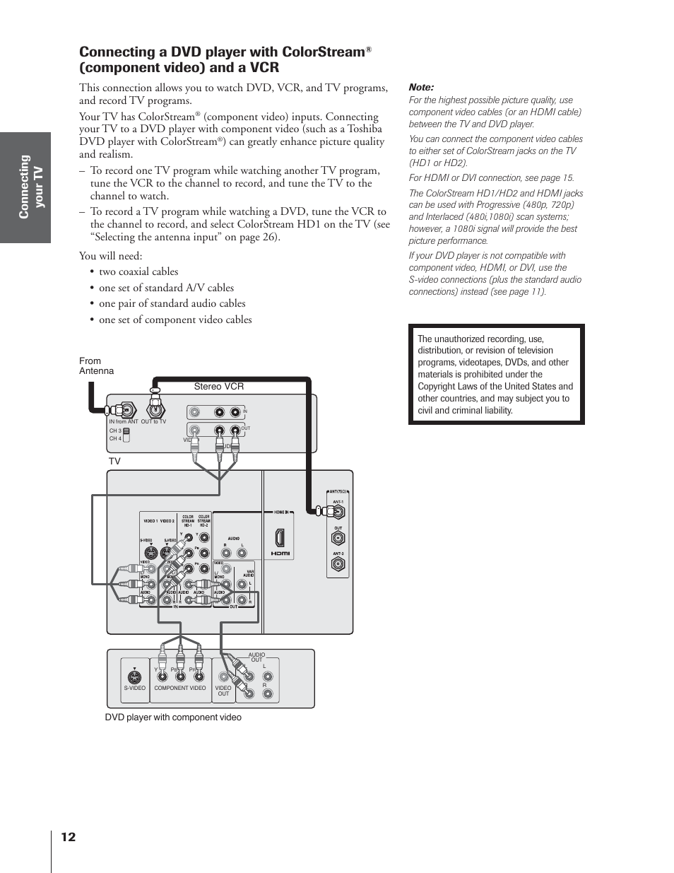 Connecting a dvd player with colorstream, Component video) and a vcr | Toshiba 65NH84 User Manual | Page 12 / 68