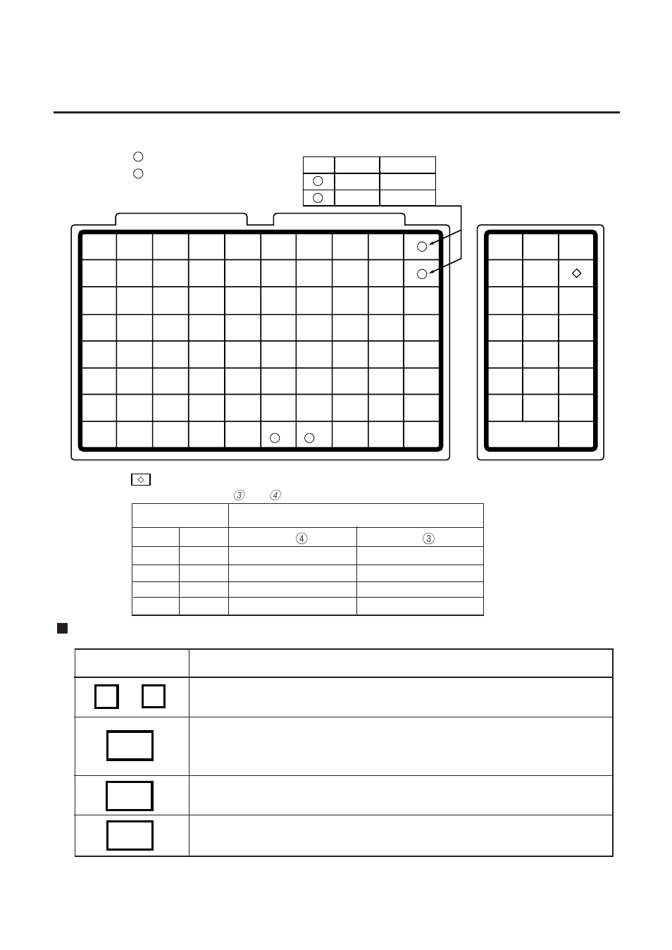 Operation keyboard and speed key board, 2 operation keyboard and speed key board, Operation keyboard function | Primary function secondary function | Toshiba TEC EM1-31074EE User Manual | Page 17 / 94