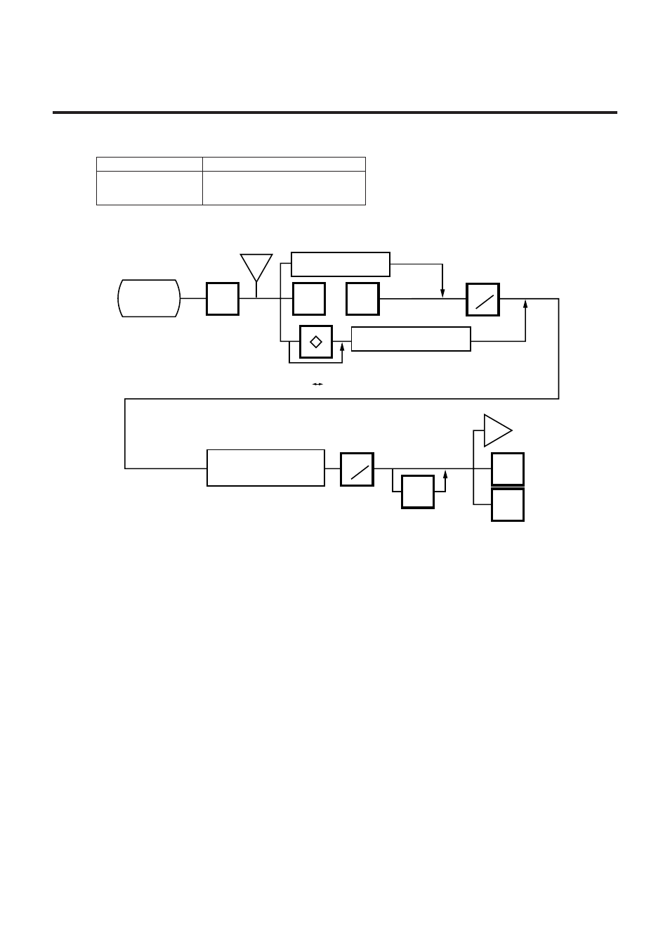 Unit price change, 1 unit price change | Toshiba TEC EM1-31074EE User Manual | Page 31 / 94