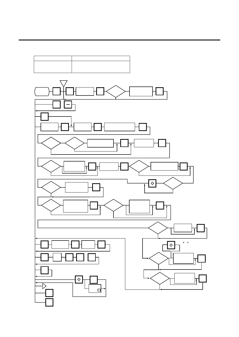 Plu data setting, 2 plu data setting, 6 11. programming procedures | Toshiba TEC EM1-31074EE User Manual | Page 32 / 94