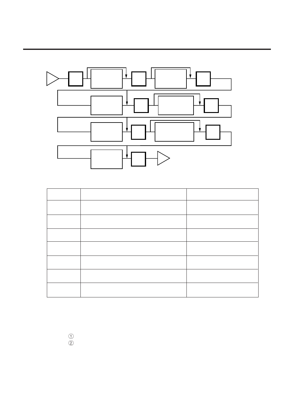 Set the daily value table | Toshiba TEC EM1-31074EE User Manual | Page 38 / 94