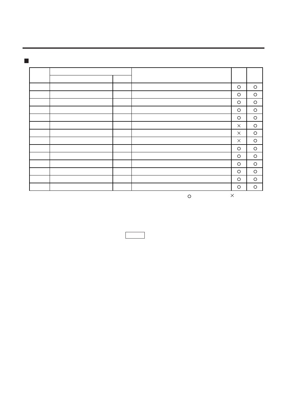 Toshiba TEC EM1-31074EE User Manual | Page 49 / 94