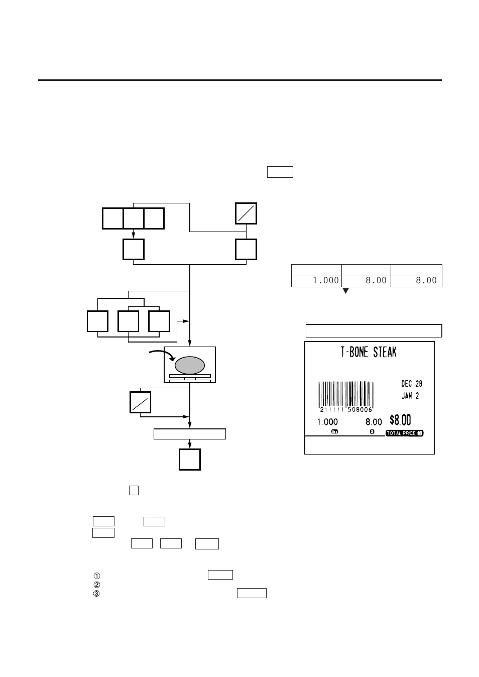Weighing operation, 1 weighing operation | Toshiba TEC EM1-31074EE User Manual | Page 65 / 94
