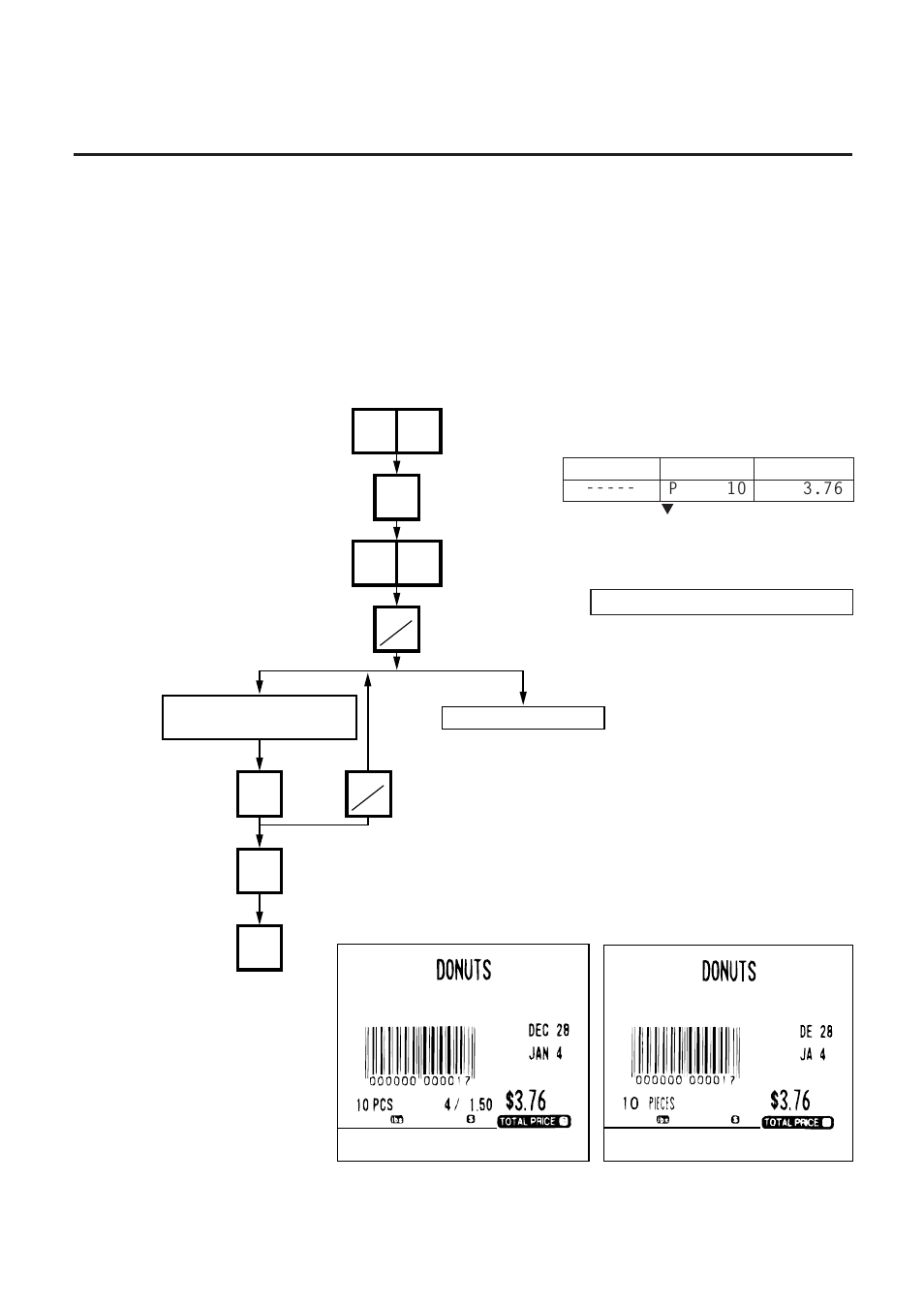 By count operation, 3 by count operation | Toshiba TEC EM1-31074EE User Manual | Page 67 / 94