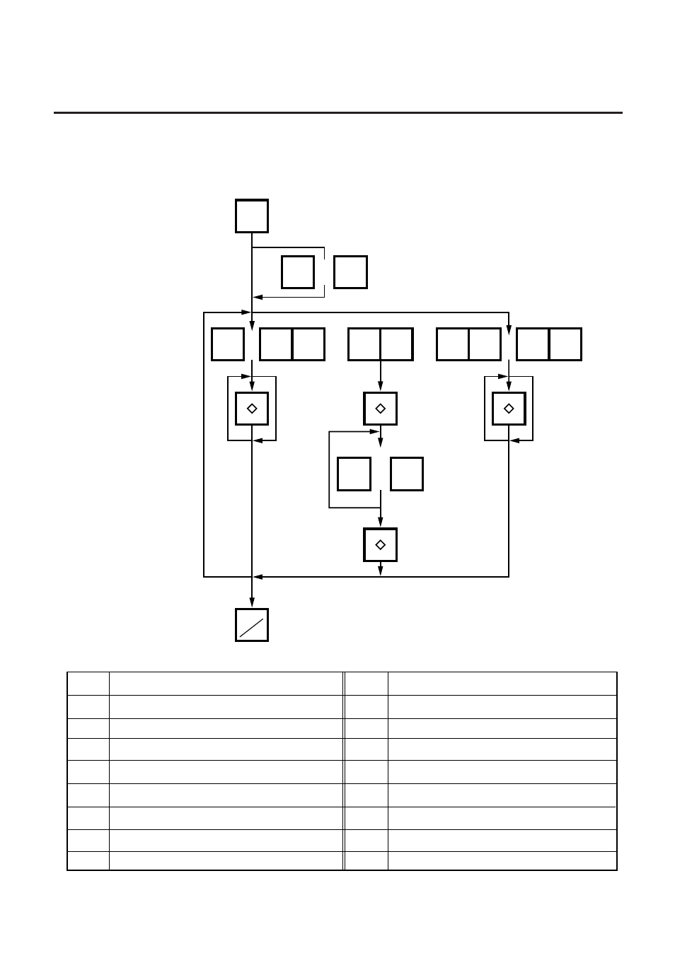 Toshiba TEC EM1-31074EE User Manual | Page 77 / 94