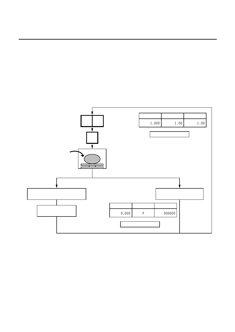 Floating vendor, 12 floating vendor | Toshiba TEC EM1-31074EE User Manual | Page 82 / 94