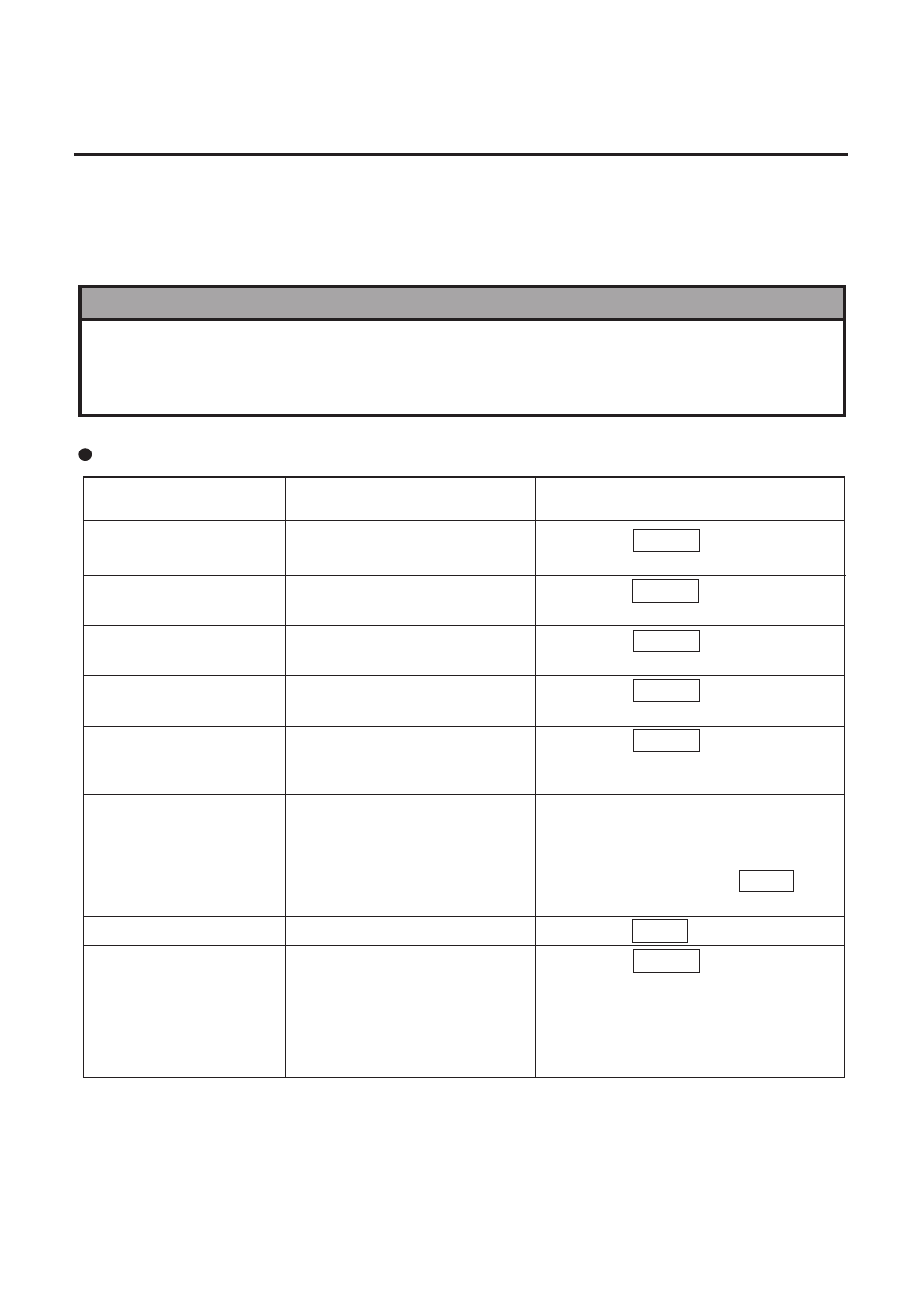 Error message table | Toshiba TEC EM1-31074EE User Manual | Page 87 / 94