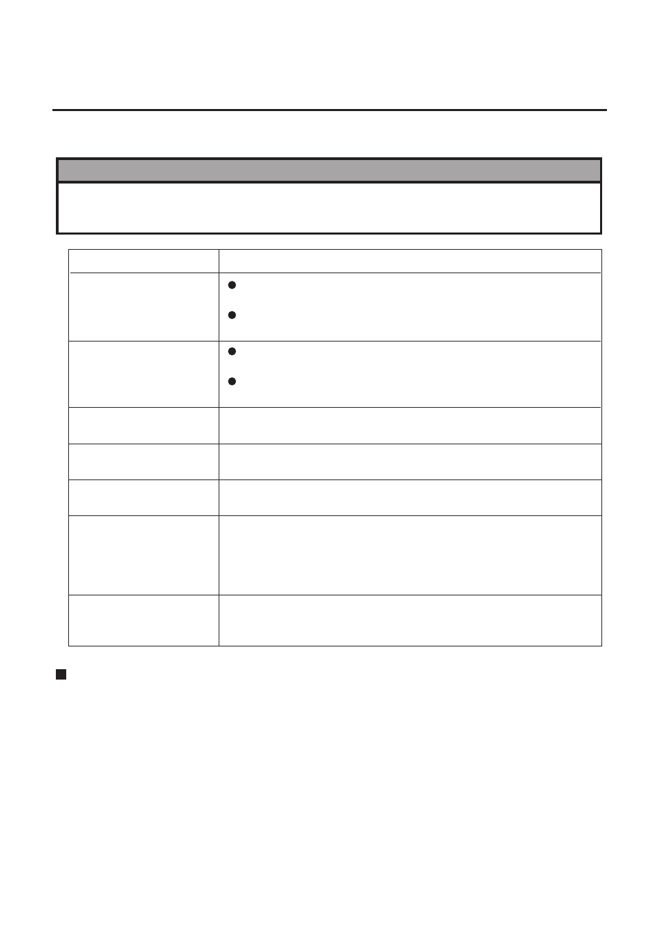 Troubleshooting | Toshiba TEC EM1-31074EE User Manual | Page 91 / 94