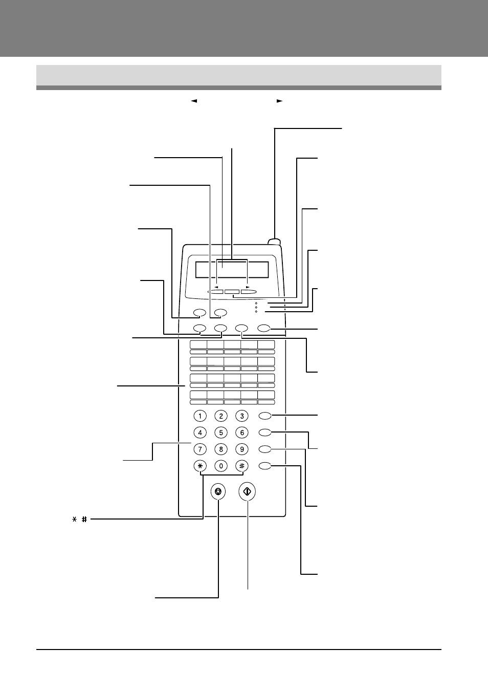 A look at the operation panel, Initial settings, Number keys | Rapid keys, Fax start key, Enter key, Document key, Reception mode key, Redial/pause key, Function key | Toshiba Copier User Manual | Page 9 / 78