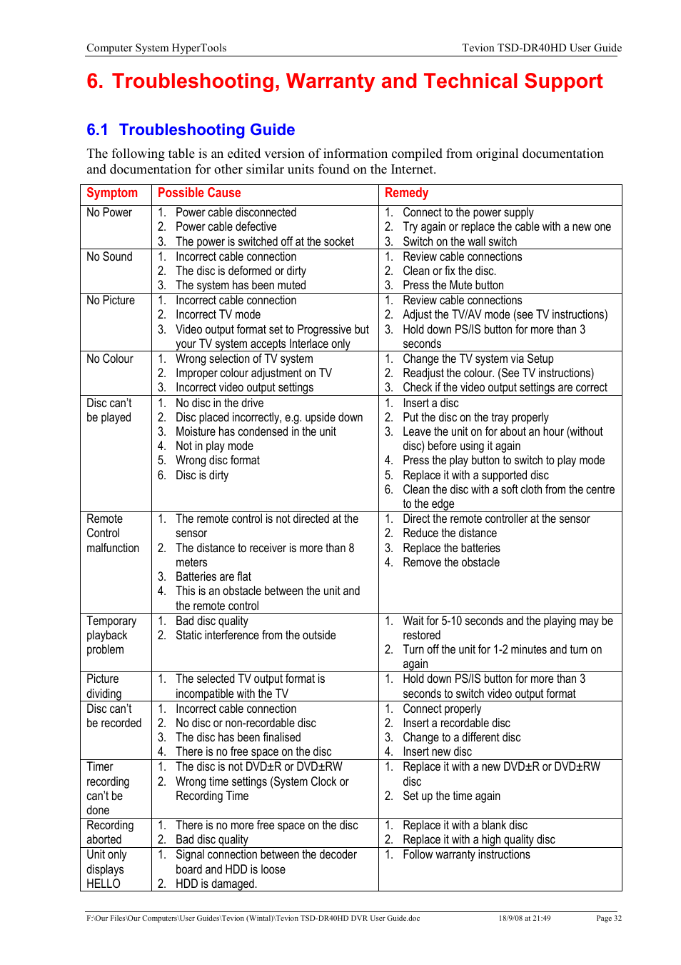 Troubleshooting, warranty and technical support, 1 troubleshooting guide | Toshiba Tevion TSD-DR40HD User Manual | Page 35 / 39