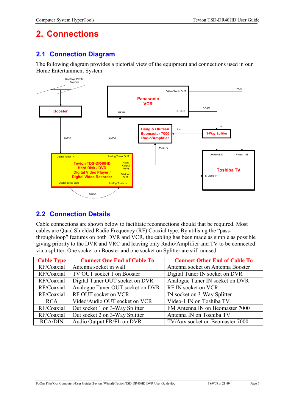 Connections, 1 connection diagram, 2 connection details | Toshiba Tevion TSD-DR40HD User Manual | Page 9 / 39