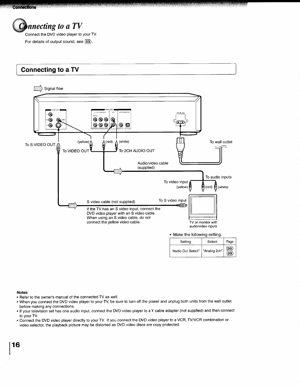 Connecting to a tv, Notes | Toshiba 79077075 User Manual | Page 16 / 48