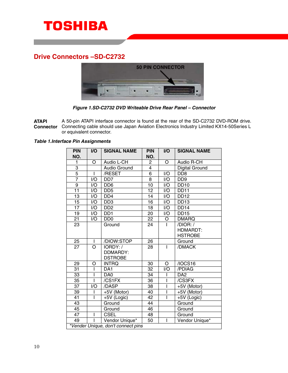 Drive connectors –sd-c2732 | Toshiba DVD - ROM MOBILE DRIVE SD-C2732 User Manual | Page 12 / 12