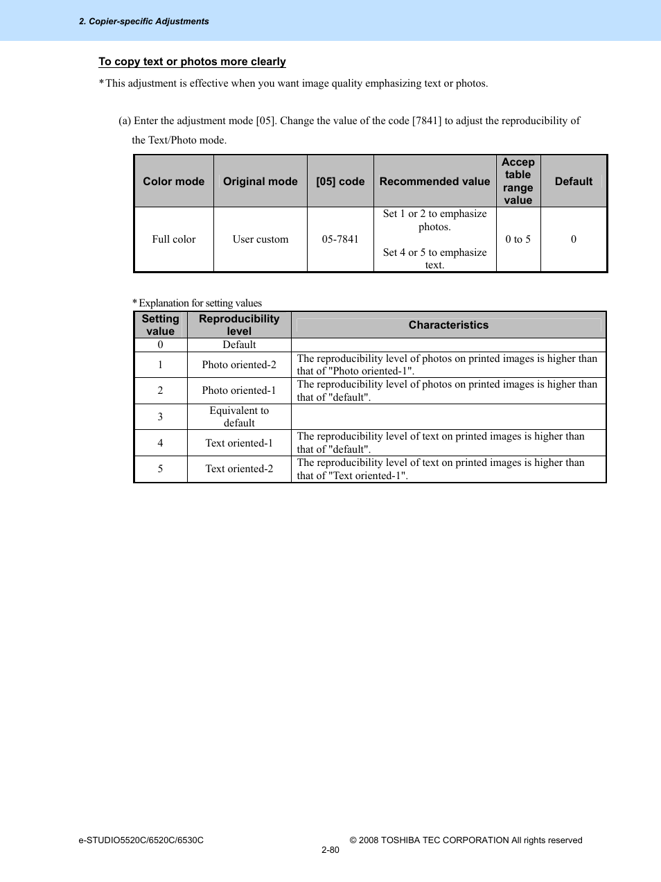 Toshiba e-Studio Imaging 6520c User Manual | Page 114 / 288