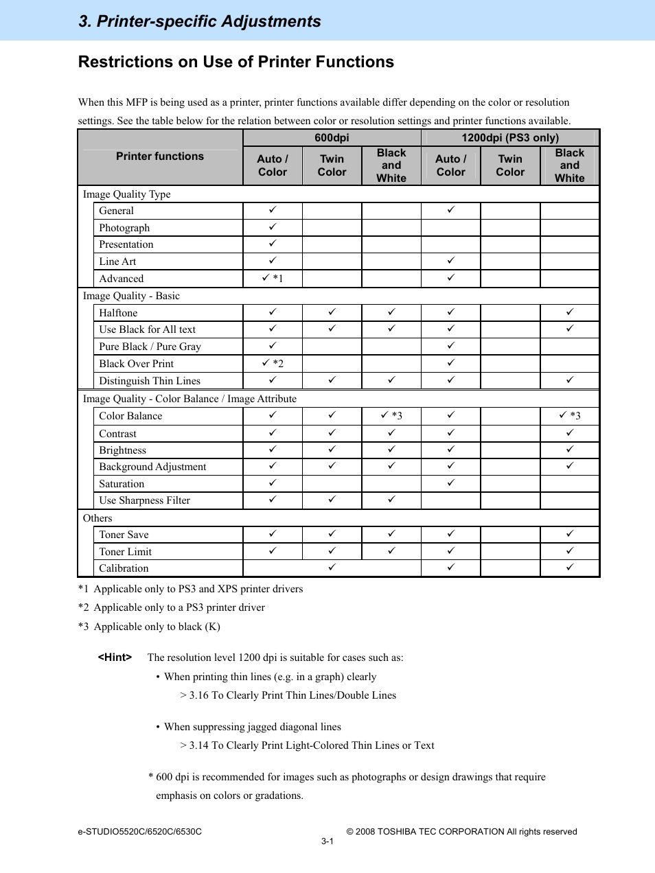 Printer-specific adjustments, Restrictions on use of printer functions | Toshiba e-Studio Imaging 6520c User Manual | Page 121 / 288