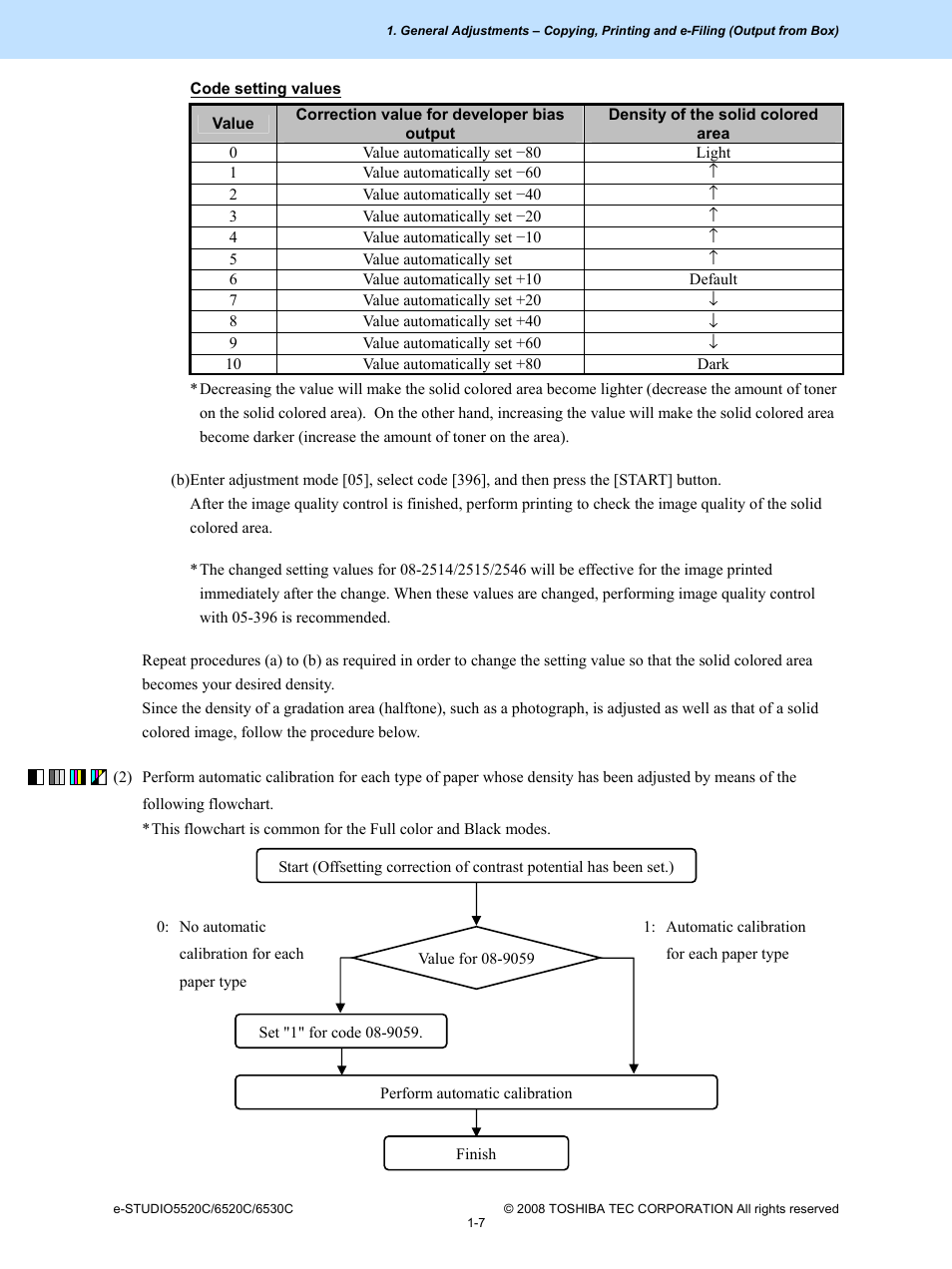 Toshiba e-Studio Imaging 6520c User Manual | Page 17 / 288