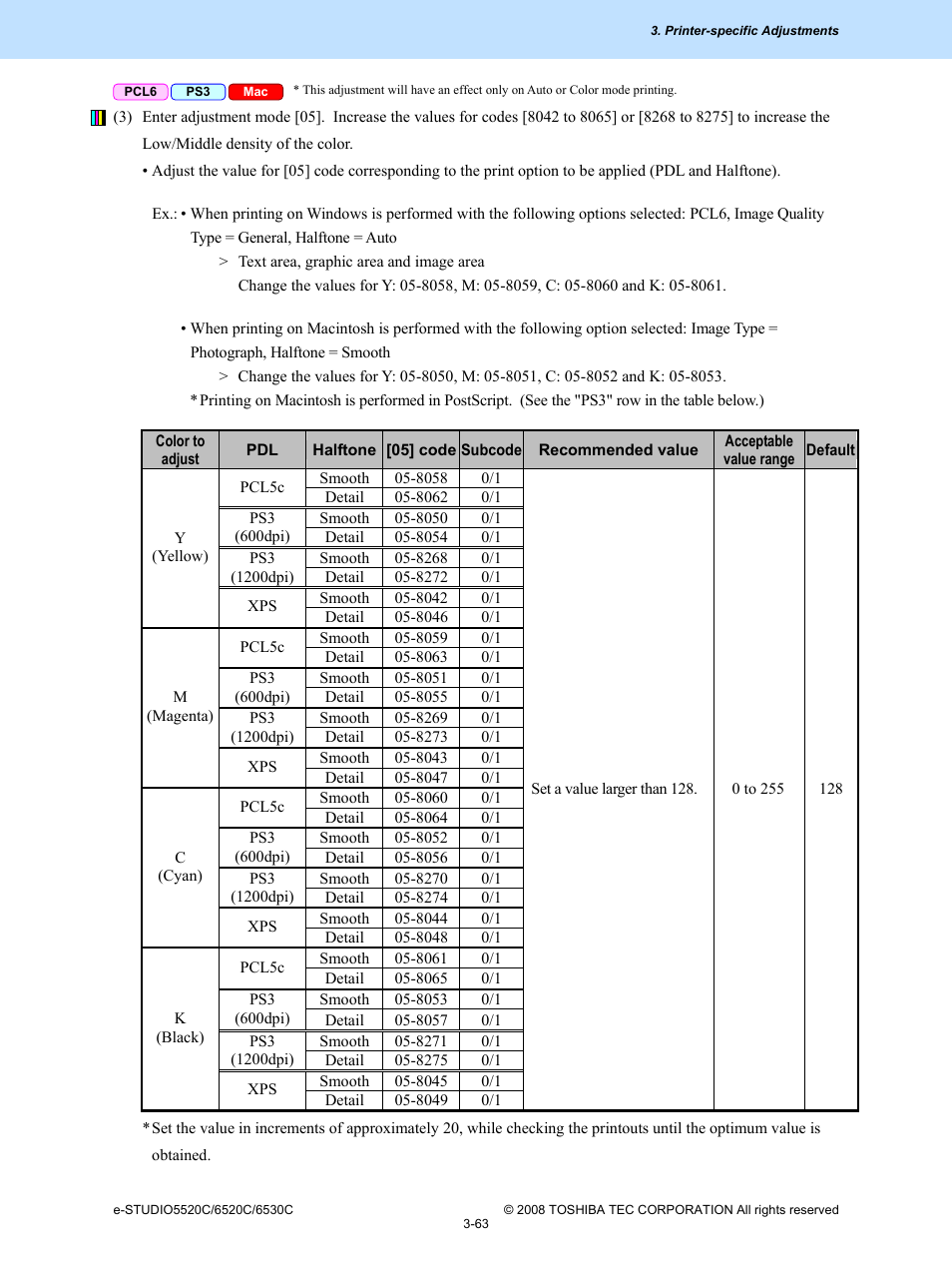 Toshiba e-Studio Imaging 6520c User Manual | Page 183 / 288