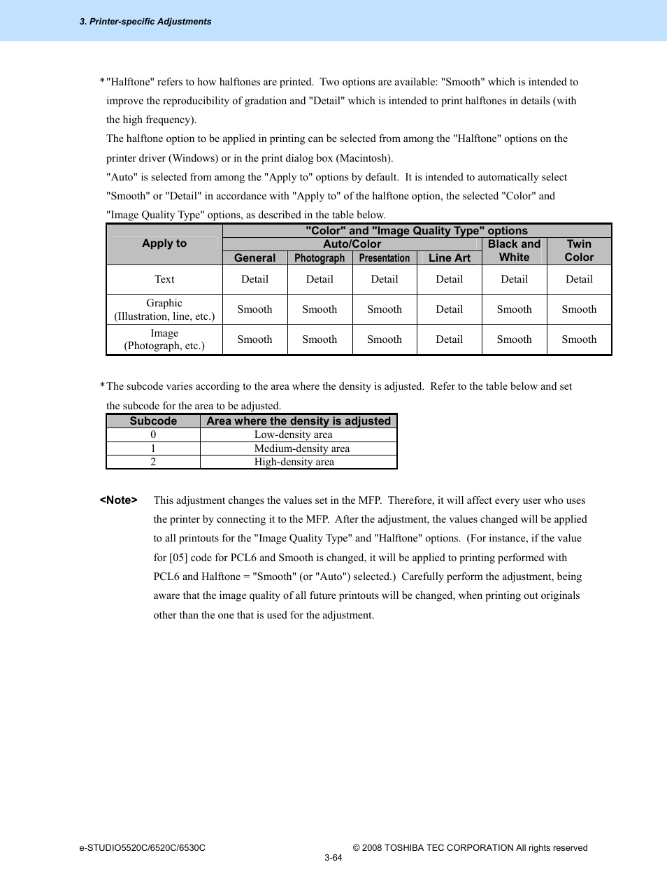 Toshiba e-Studio Imaging 6520c User Manual | Page 184 / 288