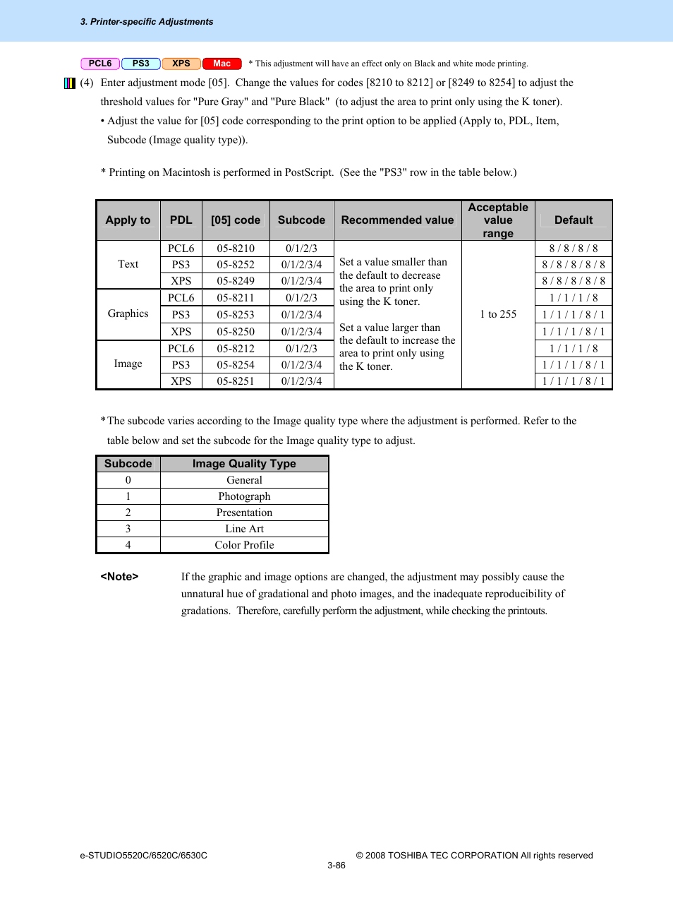 Toshiba e-Studio Imaging 6520c User Manual | Page 206 / 288