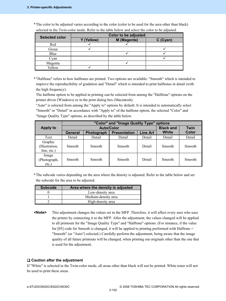 Toshiba e-Studio Imaging 6520c User Manual | Page 222 / 288