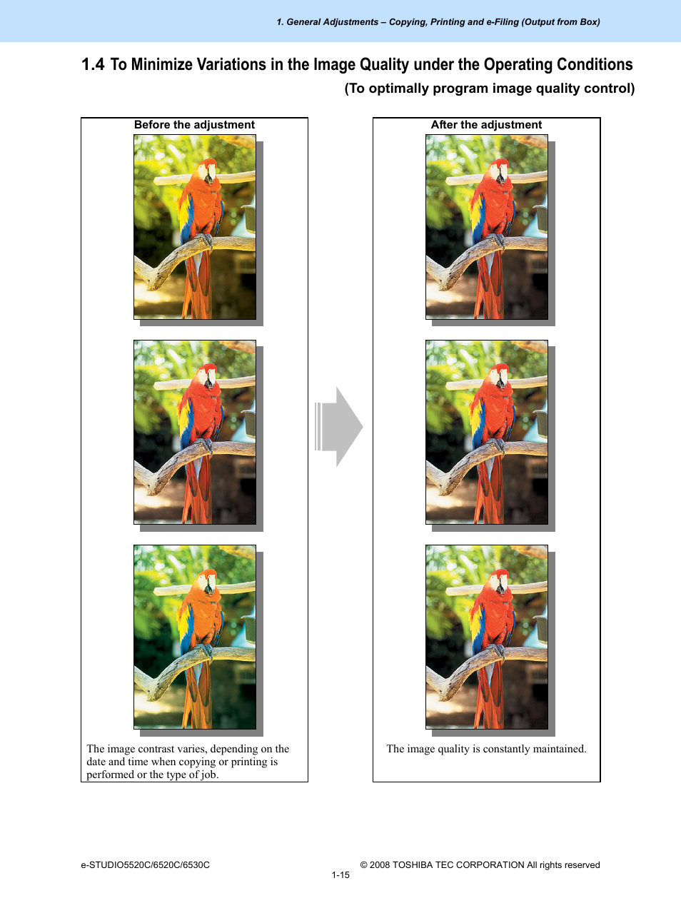 To optimally program image quality control) -15 | Toshiba e-Studio Imaging 6520c User Manual | Page 25 / 288