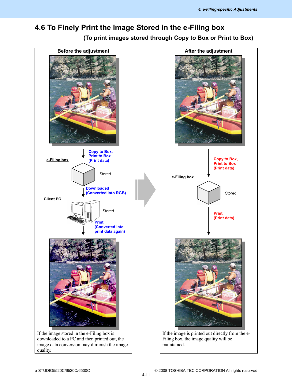 Toshiba e-Studio Imaging 6520c User Manual | Page 259 / 288